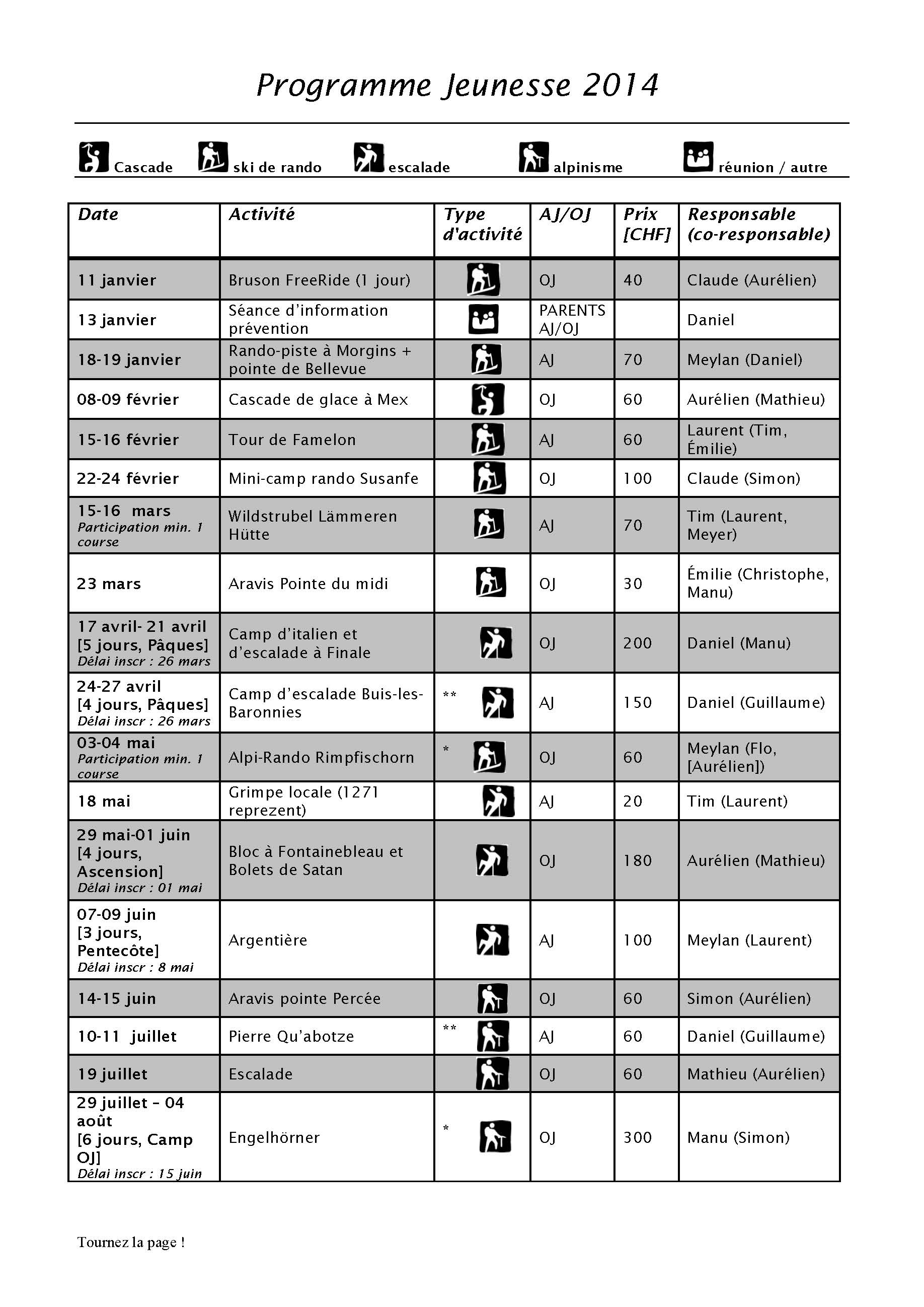 programme jeunesse 2014 1